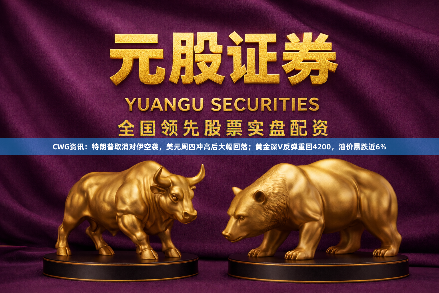 CWG资讯：特朗普取消对伊空袭，美元周四冲高后大幅回落；黄金深V反弹重回4200，油价暴跌近6%