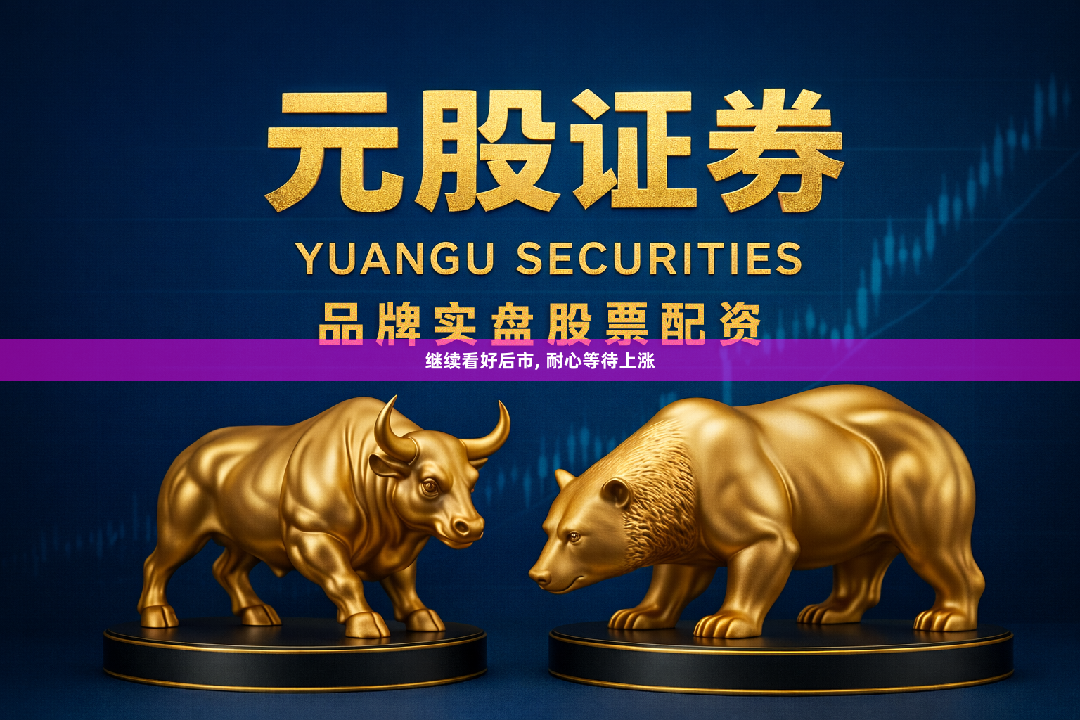 继续看好后市, 耐心等待上涨
